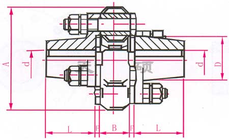 <strong>DL多角形橡膠聯(lián)軸器</strong>