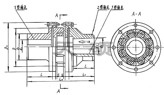 	 <strong>LMD（原MLZ）型梅花形彈性聯軸器</strong>